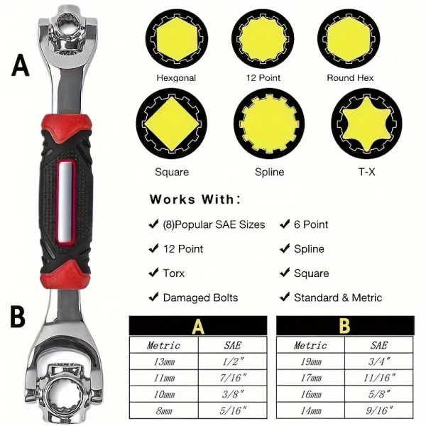 Multi Spanner image